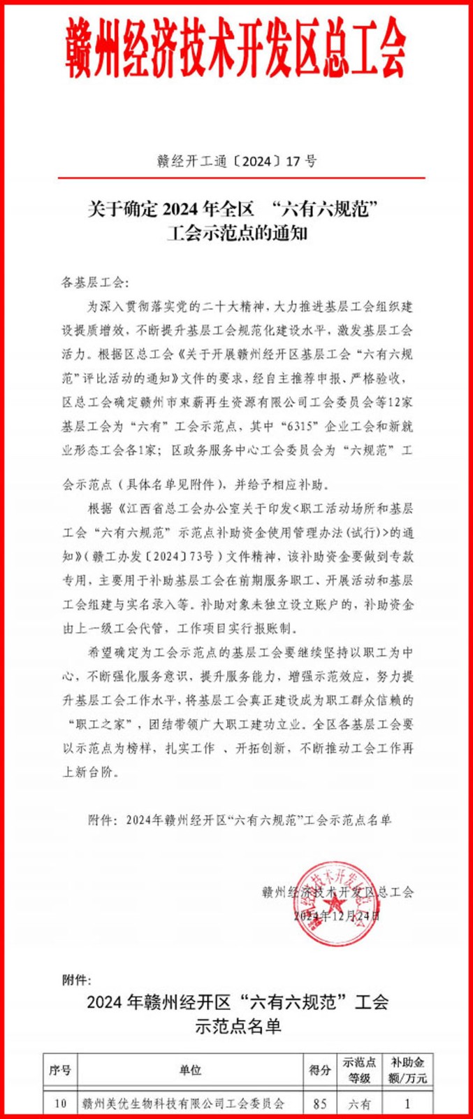 赣州美优工会荣获“六有”工会示范点